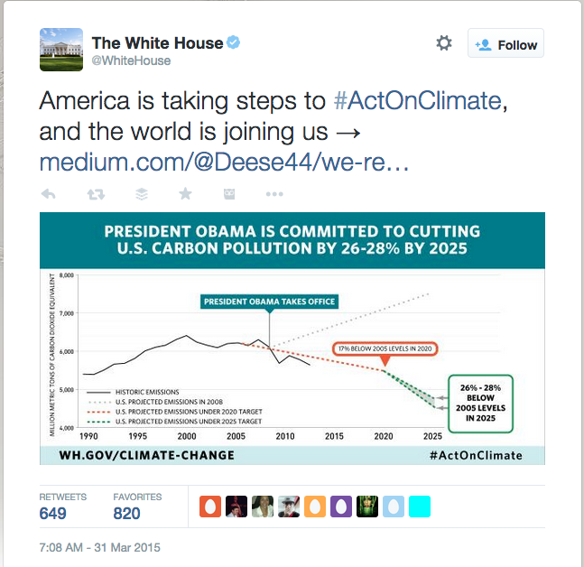 us climate deal ahead of paris